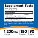 Nutricost Boswellia Extract capsules close-up