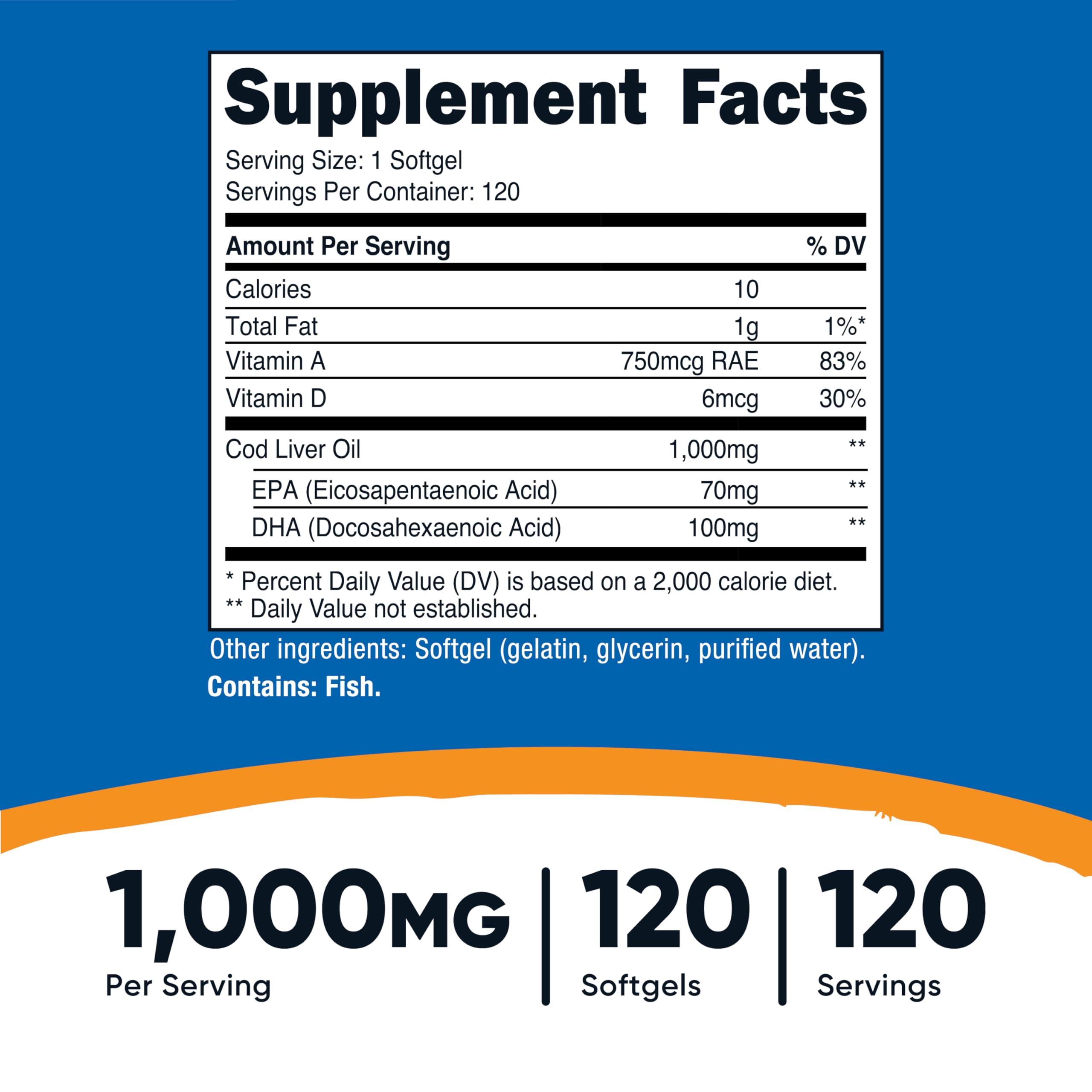 Nutricost Cod Liver Oil Softgels 1000mg side view