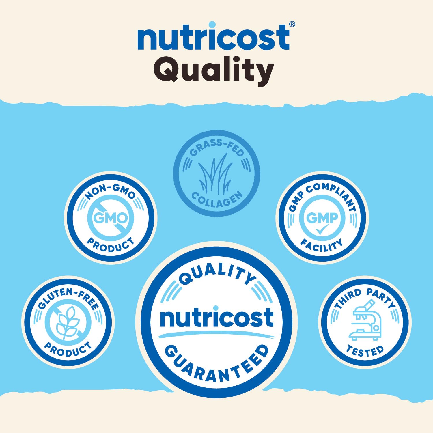 Nutricost Collagen Powder 1LB scoop included
