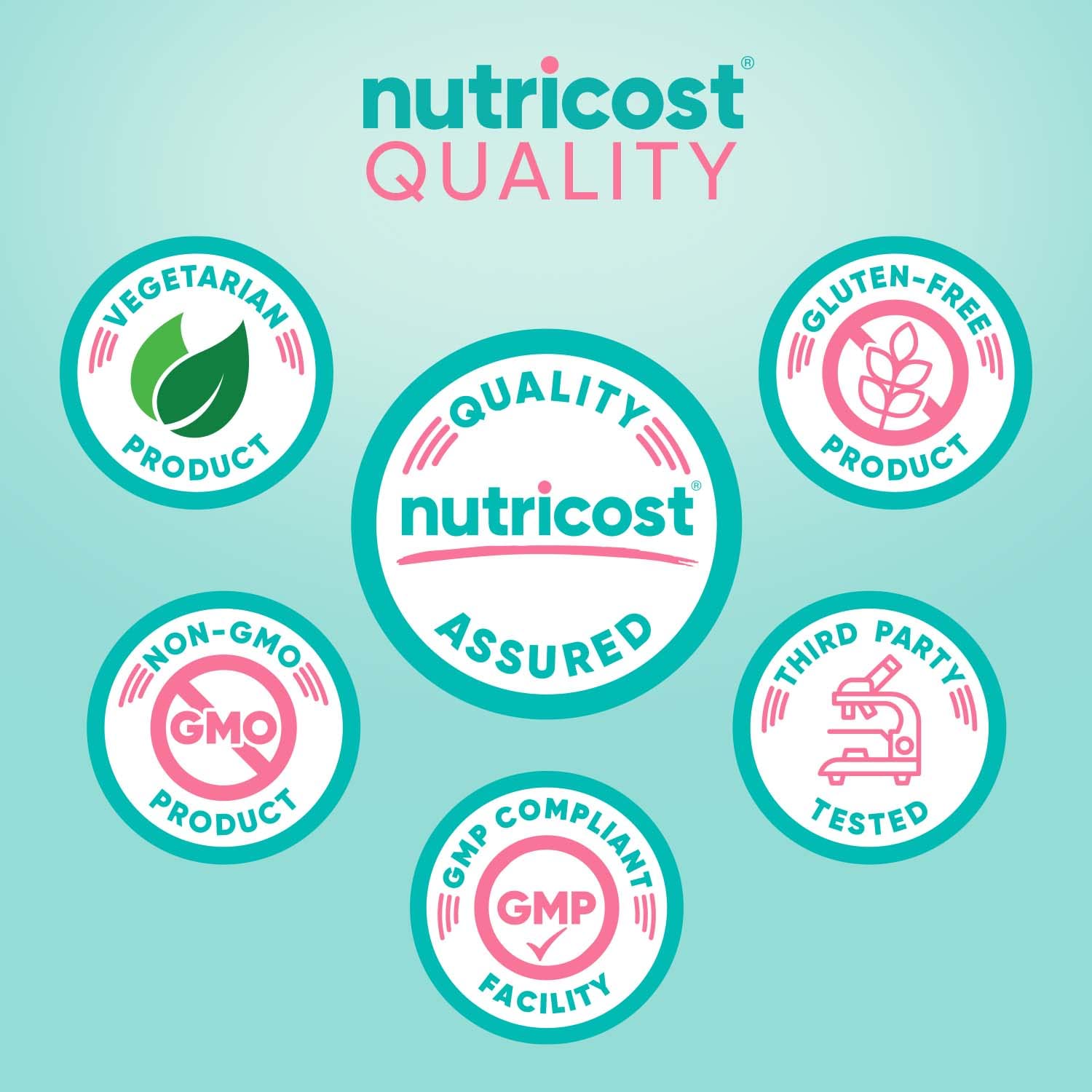 Nutricost Creatine Monohydrate Powder side view showing ingredients
