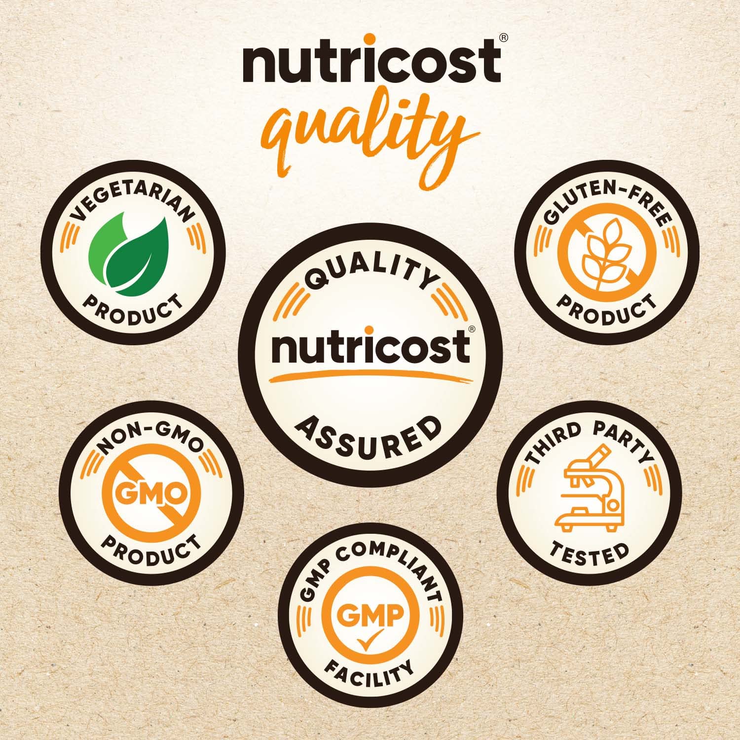 Nutricost Psyllium Capsules side view with label