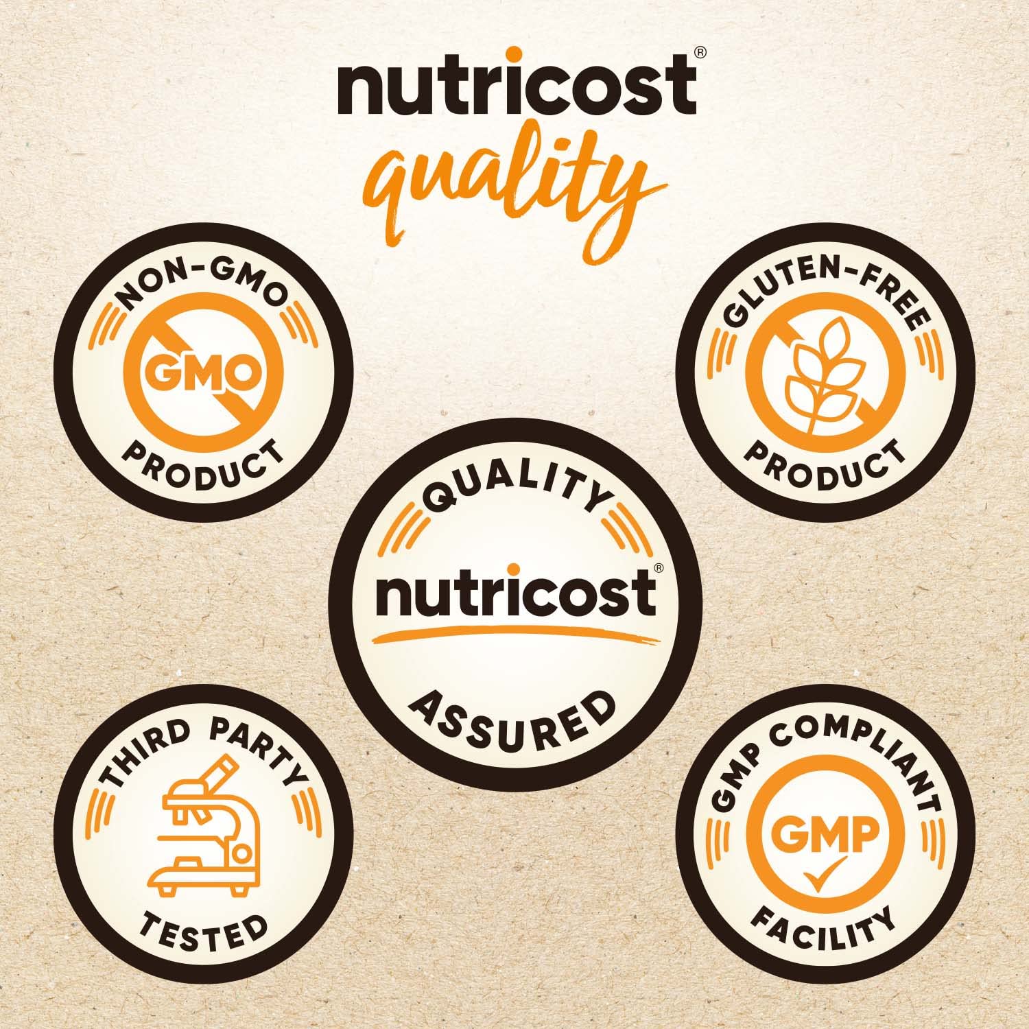 Nutricost Spirulina and Chlorella Tablets nutritional information