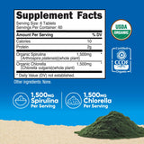 Nutricost Spirulina & Chlorella Tablets bottle with label