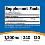Nutricost Turkey Tail Mushroom Supplement bottle with label