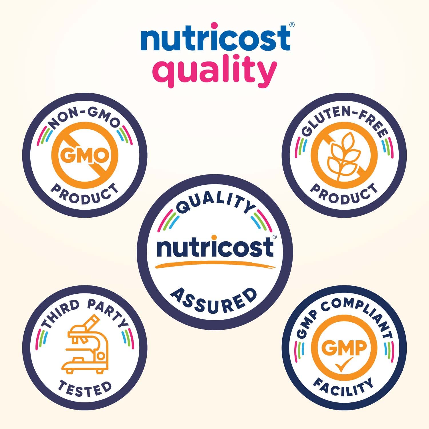 Nutricost Vitamin C Gummies nutritional information label