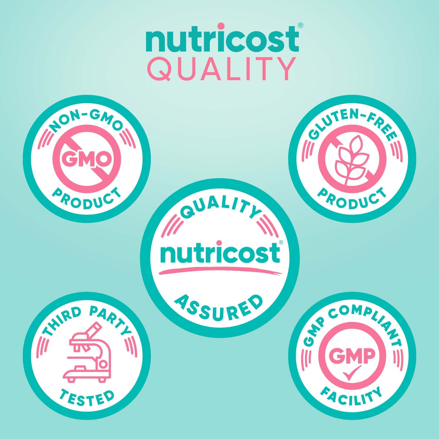 Nutricost Women Probiotic Capsules ingredients list
