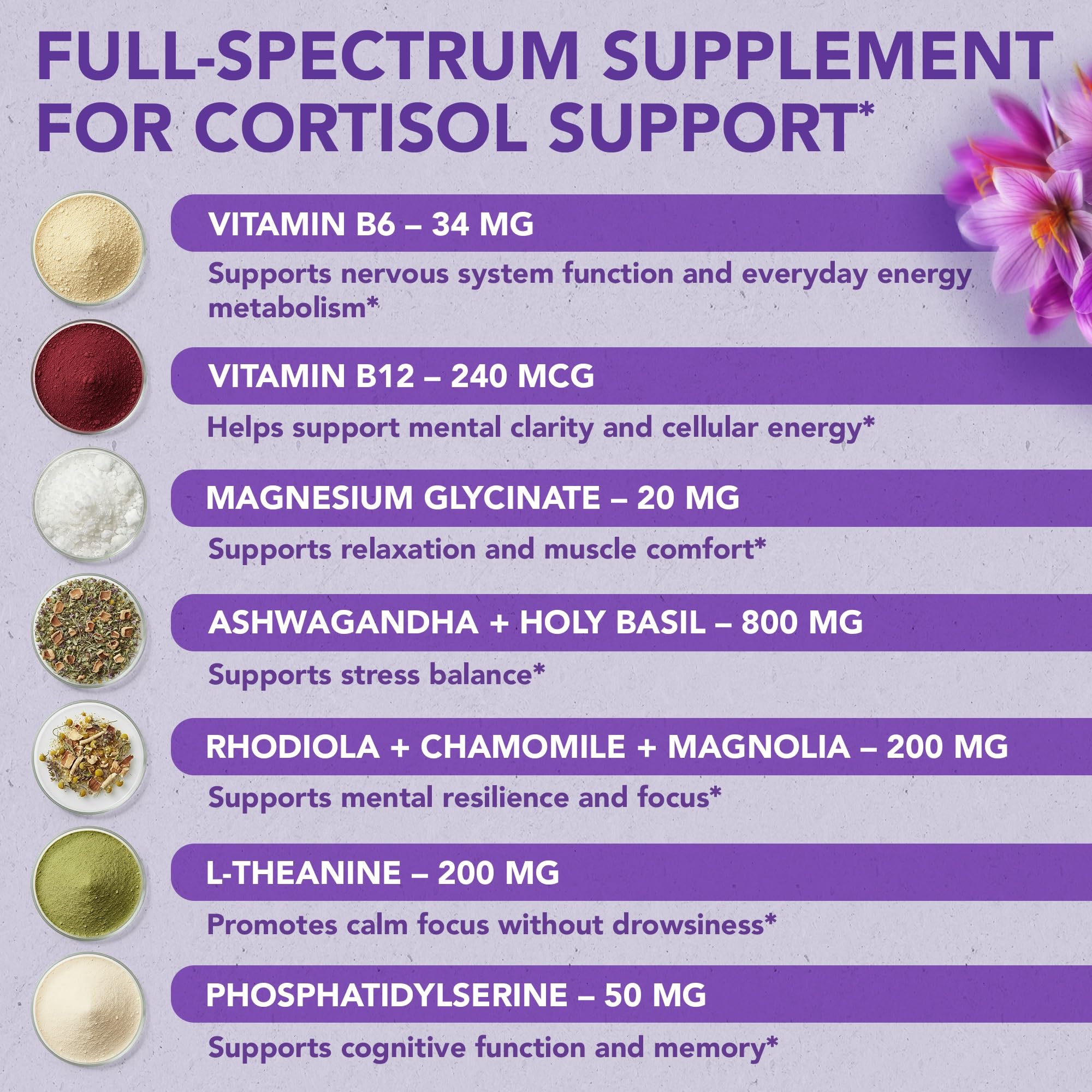 NutriFact Adrenal Extracts capsules on a table