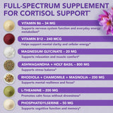 NutriFact Adrenal Extracts capsules on a table