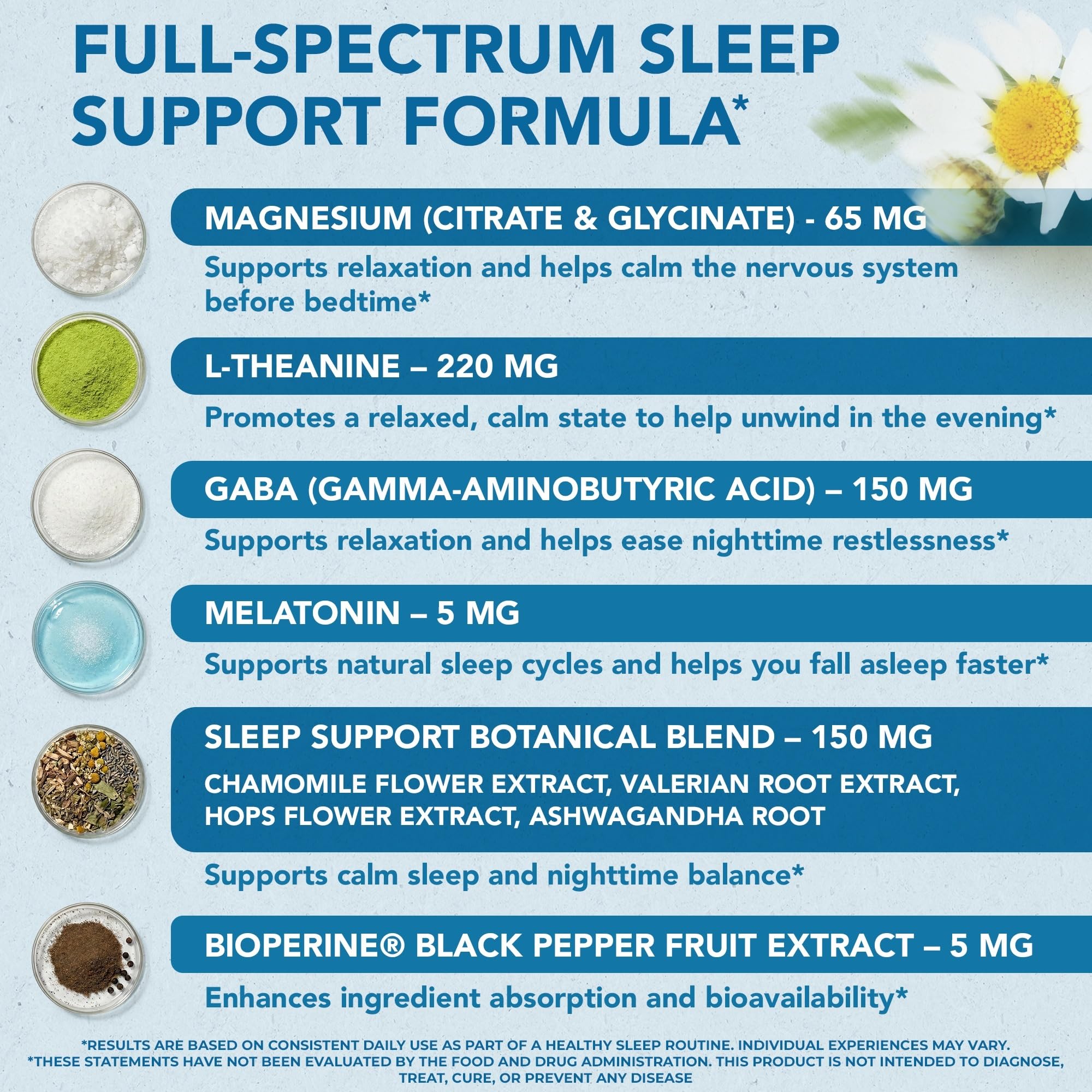 NutriFact Melatonin 5mg Sleep Aid 9-in-1 complex overview