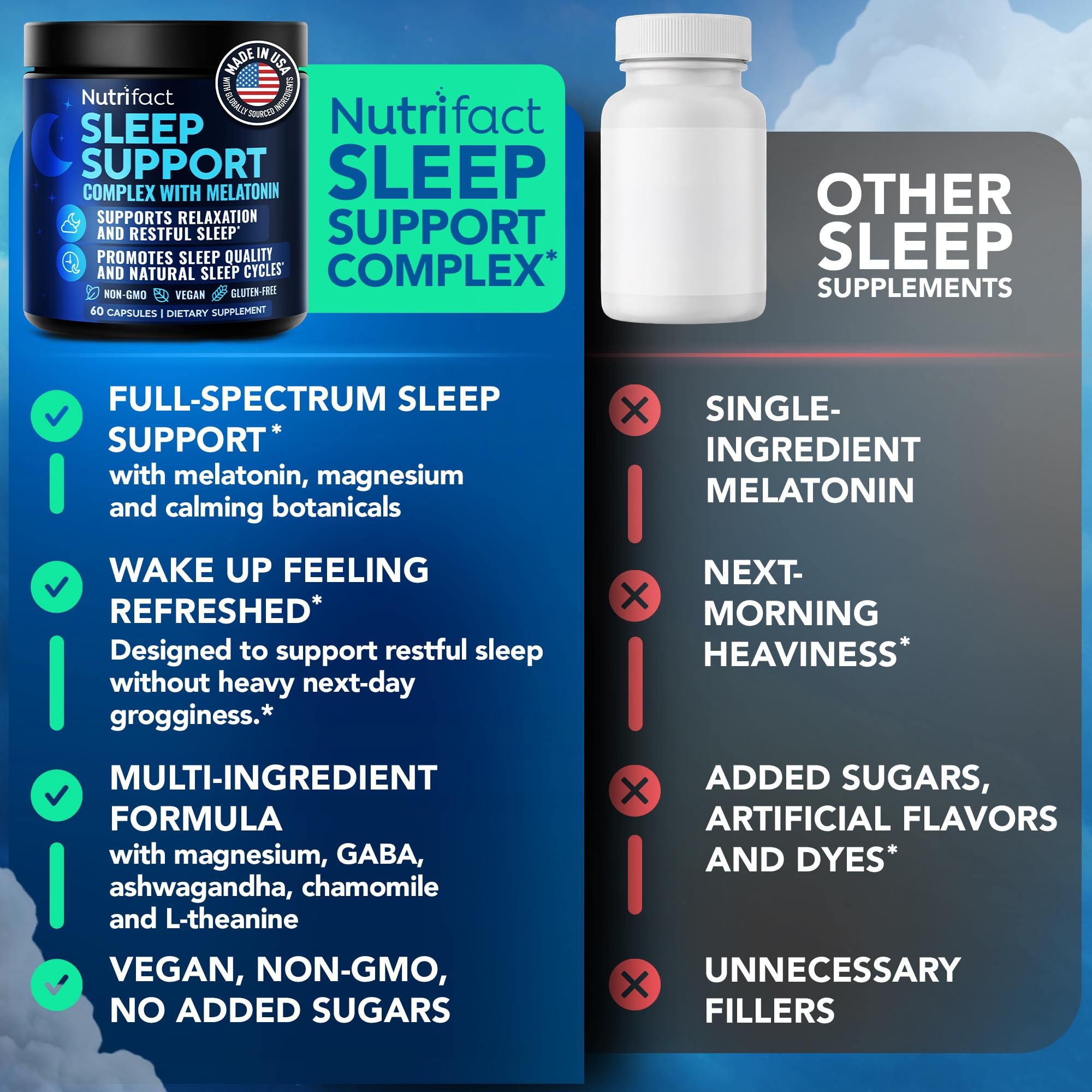 NutriFact Melatonin 5mg Sleep Aid packaging details