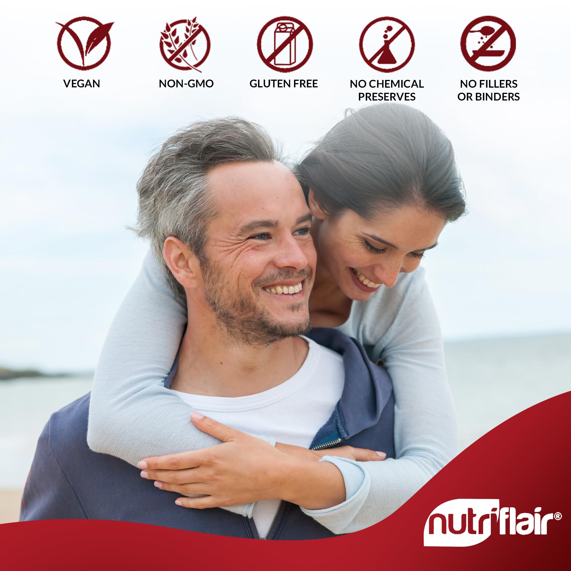 NutriFlair Berberine HCL 1200mg with Ceylon Cinnamon bottle side view
