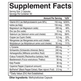 NutriFlair Thyroid Support Supplement side view with label