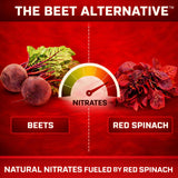 Nutrigardens Vita Spinach Red Spinach Extract side view