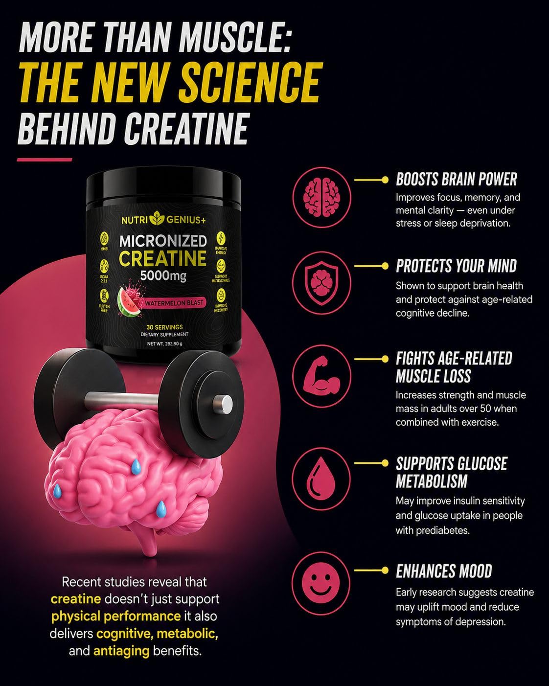 Nutrigenius + Creatine Monohydrate serving suggestion