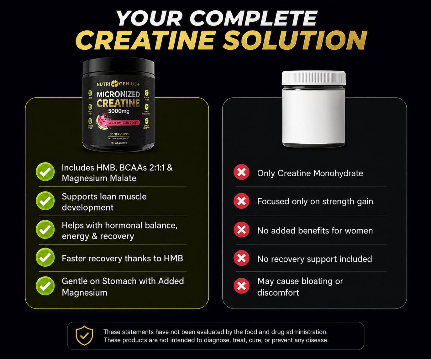 Nutrigenius + Creatine Monohydrate supplement label close-up