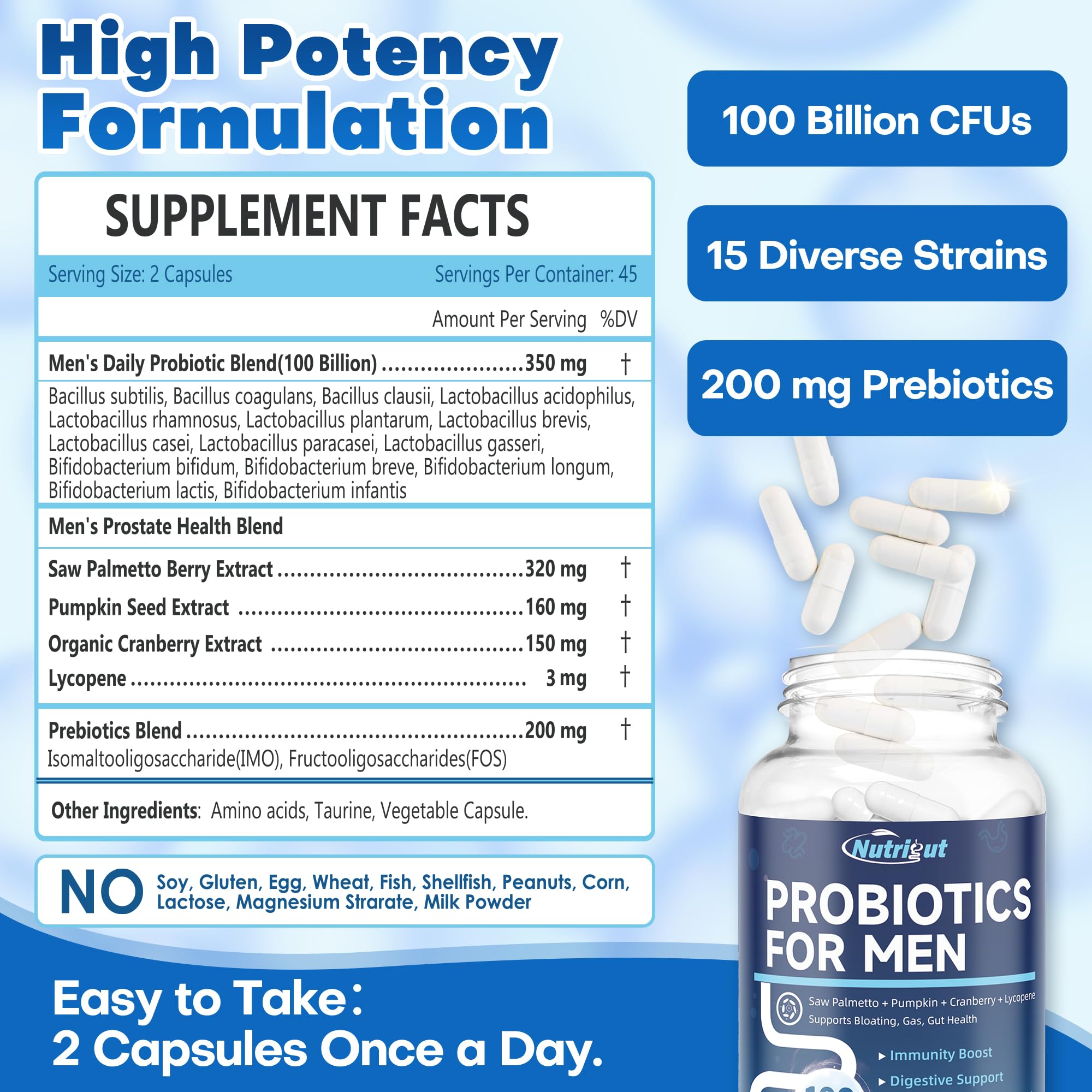 NutriGut Probiotics for Men back view of bottle