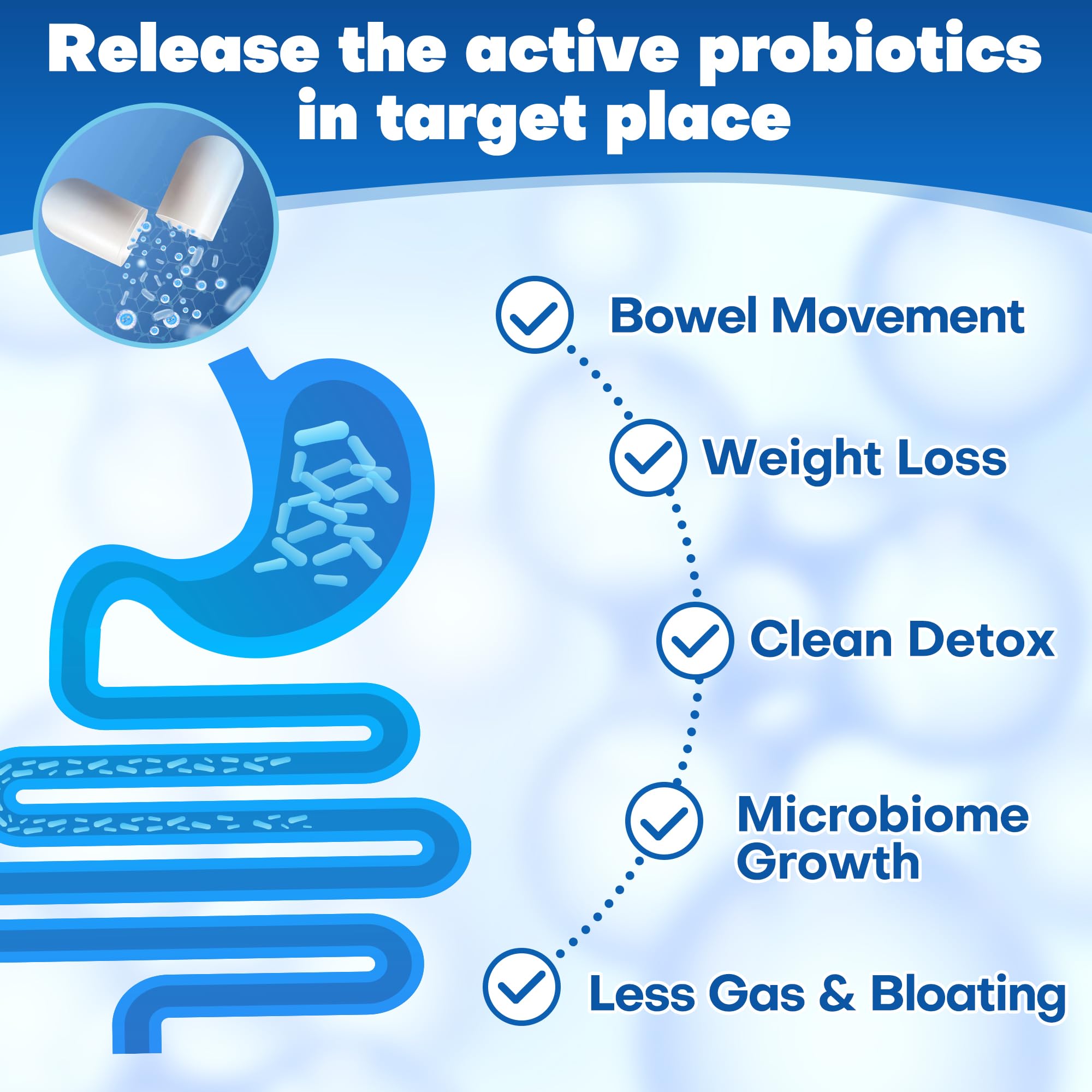 NutriGut Probiotics for Men capsules close-up