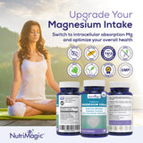 NutriMagic Magnesium Supplement 109g nutritional information