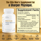 Nutrimend IQ Fat Burner Capsules back view with ingredient list