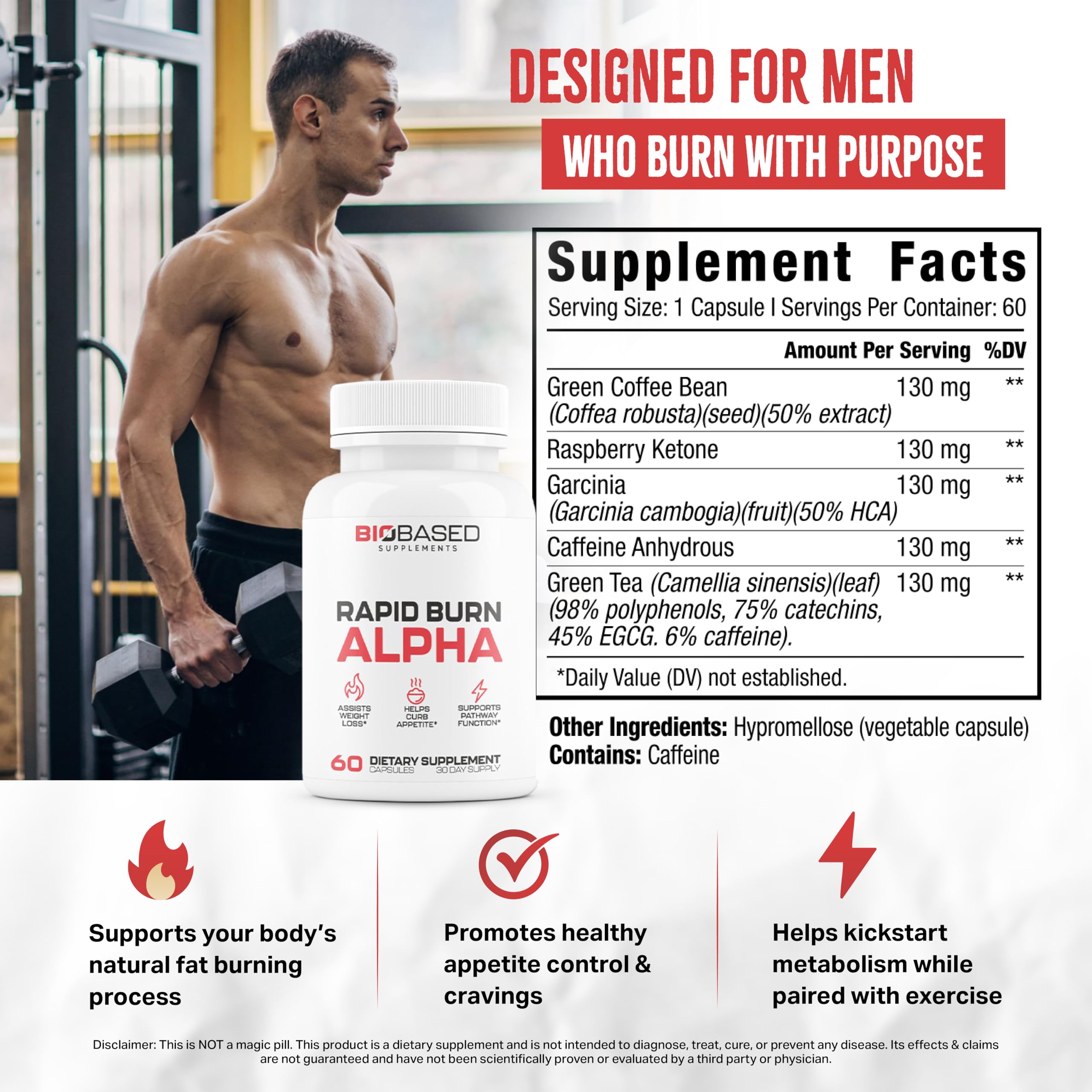 Nutrimend IQ Fat Burner Capsules side view showing dosage information