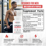Nutrimend IQ Fat Burner Capsules side view showing dosage information