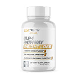 Nutrimend IQ GLP-1 Weight Loss Pro Capsules bottle front view