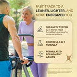 Nutrimend IQ GLP-1 Weight Loss Pro Capsules on a kitchen counter