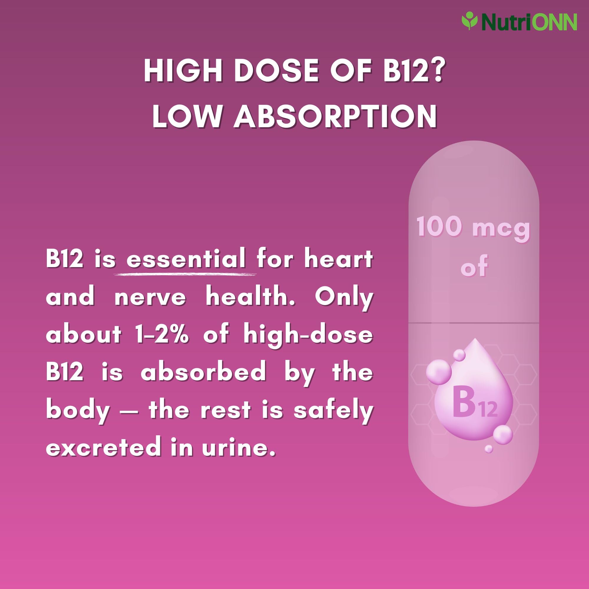 NutriONN Blood Pressure Support Supplement ingredients list