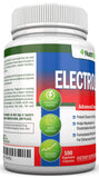 NutriONN Electrolytes Multimineral Supplement with ingredients list
