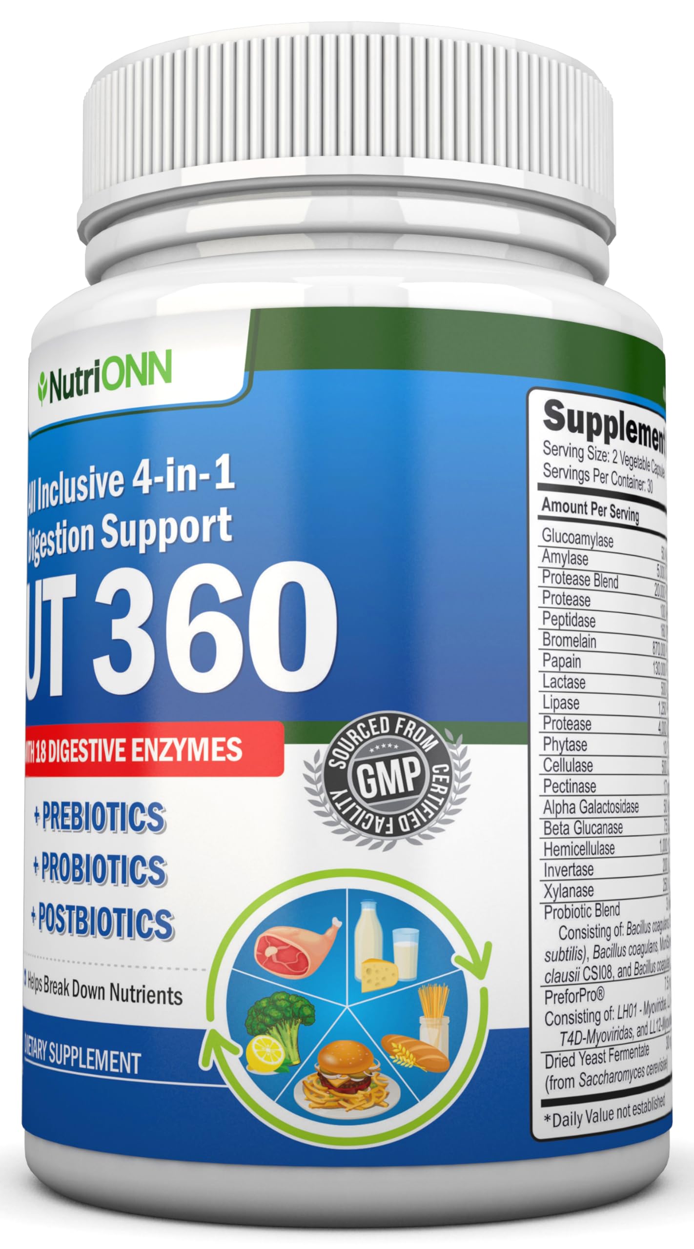 NutriONN GUT 360 Multi-Enzymes 50g ingredients list