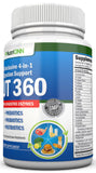 NutriONN GUT 360 Multi-Enzymes 50g ingredients list