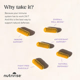 NutriRise daily wellness Support Supplement side view of bottle