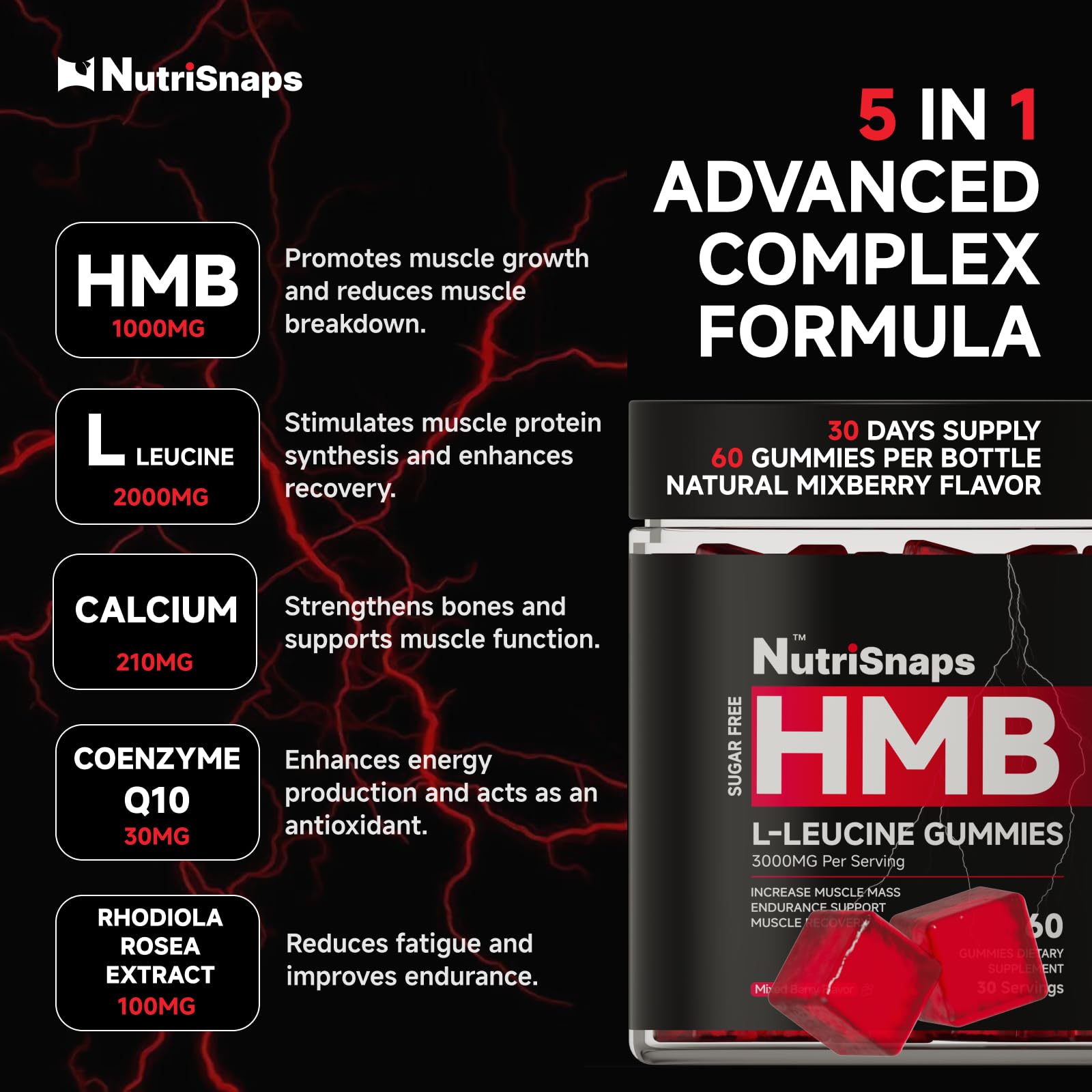 Nutrisnaps HMB and L-Leucine Gummies close-up