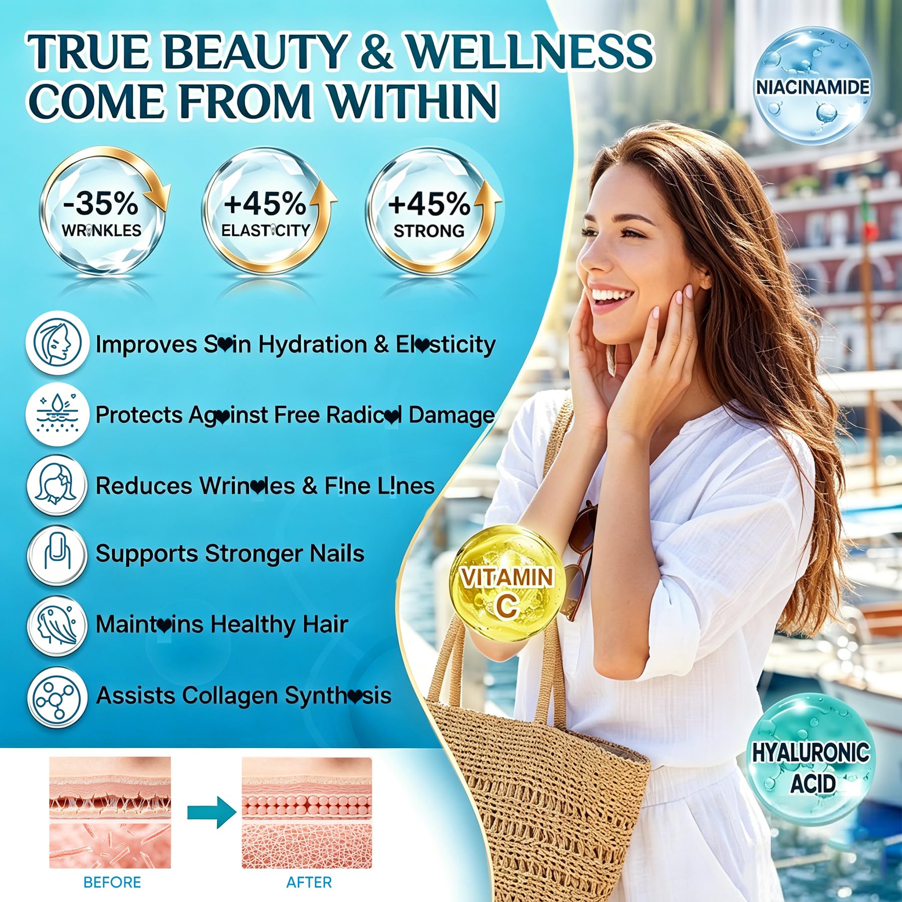 Nutrition facts of ELLAMENTZ Marine Collagen Gummies