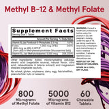 Nutrition facts of Jarrow Formulas Methyl B12 & Folate Chewable Tablets