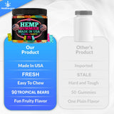 Nutrition information of Healthergize Hemp Gummies