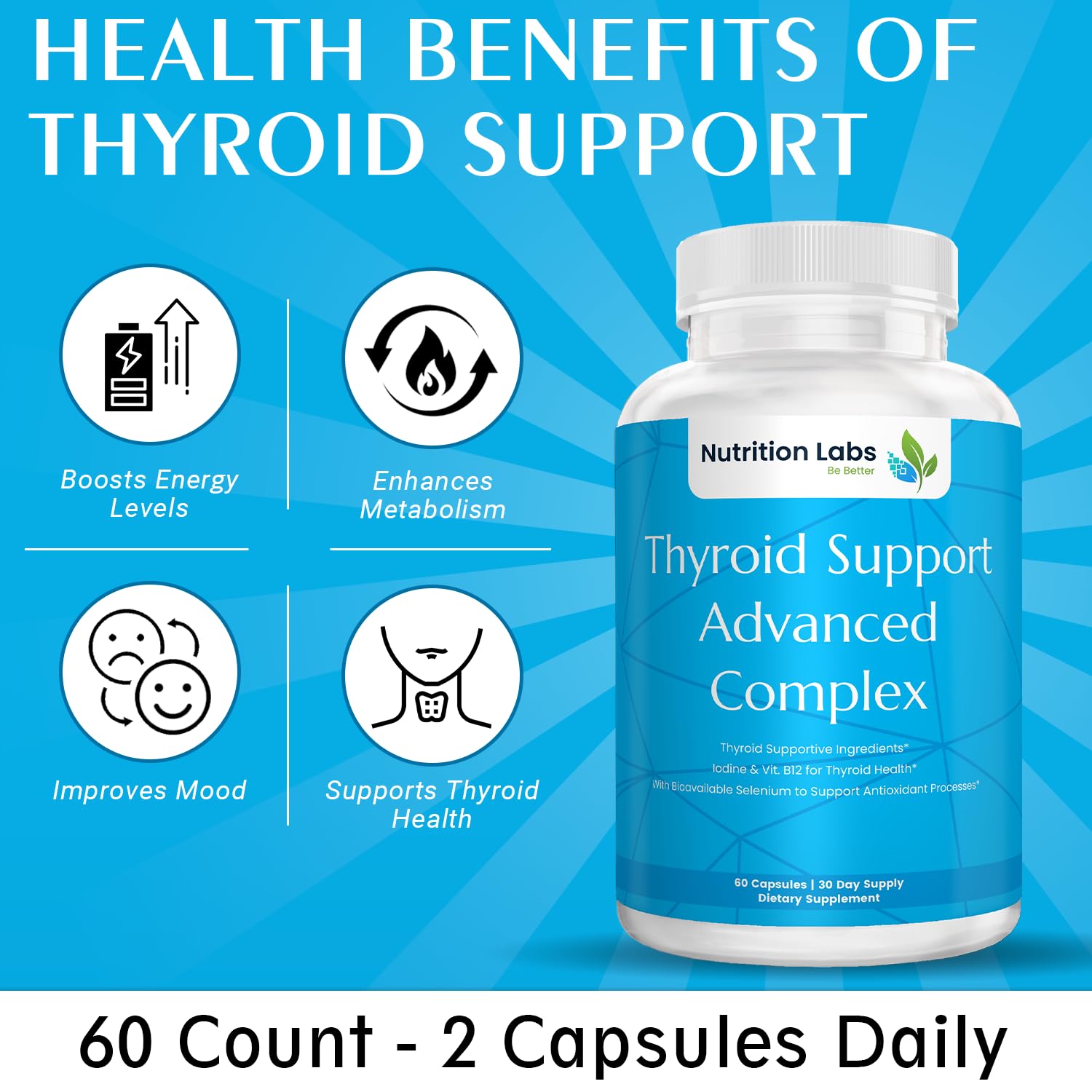 NUTRITION LABS BE BETTER Thyroid Support Supplement back view