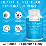 NUTRITION LABS BE BETTER Thyroid Support Supplement back view