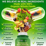 Nutrition Restore Echinacea Complex Capsules 450mg bottle with label