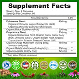 Nutrition Restore Echinacea Complex Capsules 450mg with ingredients list