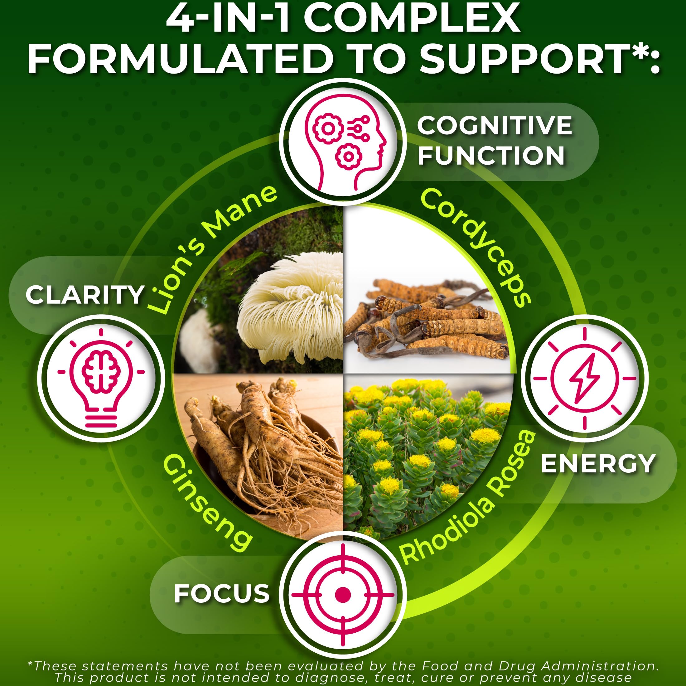 Nutrition Restore Lion's Mane Mushroom Capsules 850mg capsules close-up