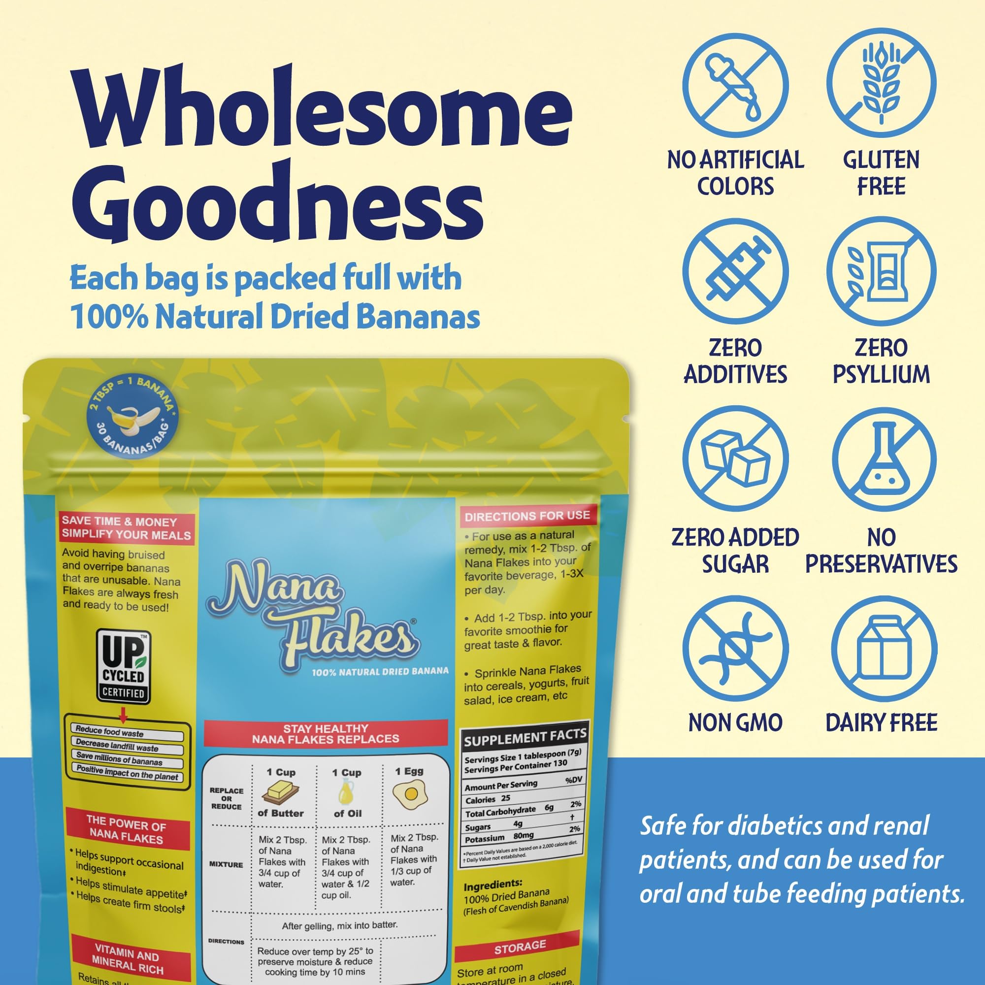 NUTRITIONAL DESIGNS Dried Banana Dietary Fiber 871g resealable pouch