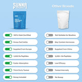 Nutritional information of SUNNA SUPPLEMENTS Halal Collagen Powder