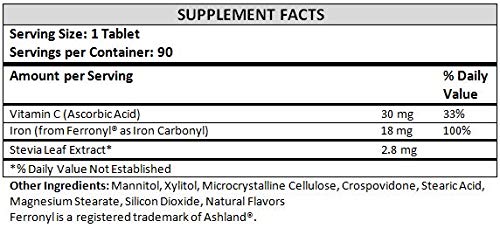 NutritiPure Iron Supplement packaging with orange flavour description