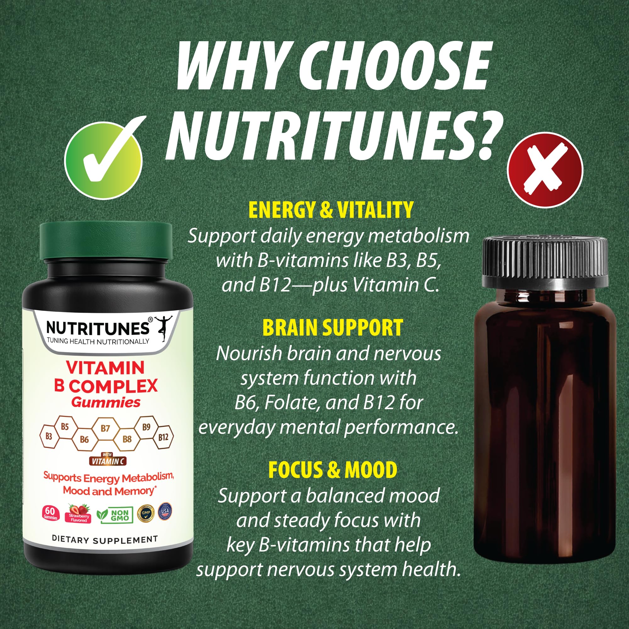 Nutritunes B Complex Gummies ingredients list