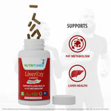 Nutritunes LiverEzy capsules in hand