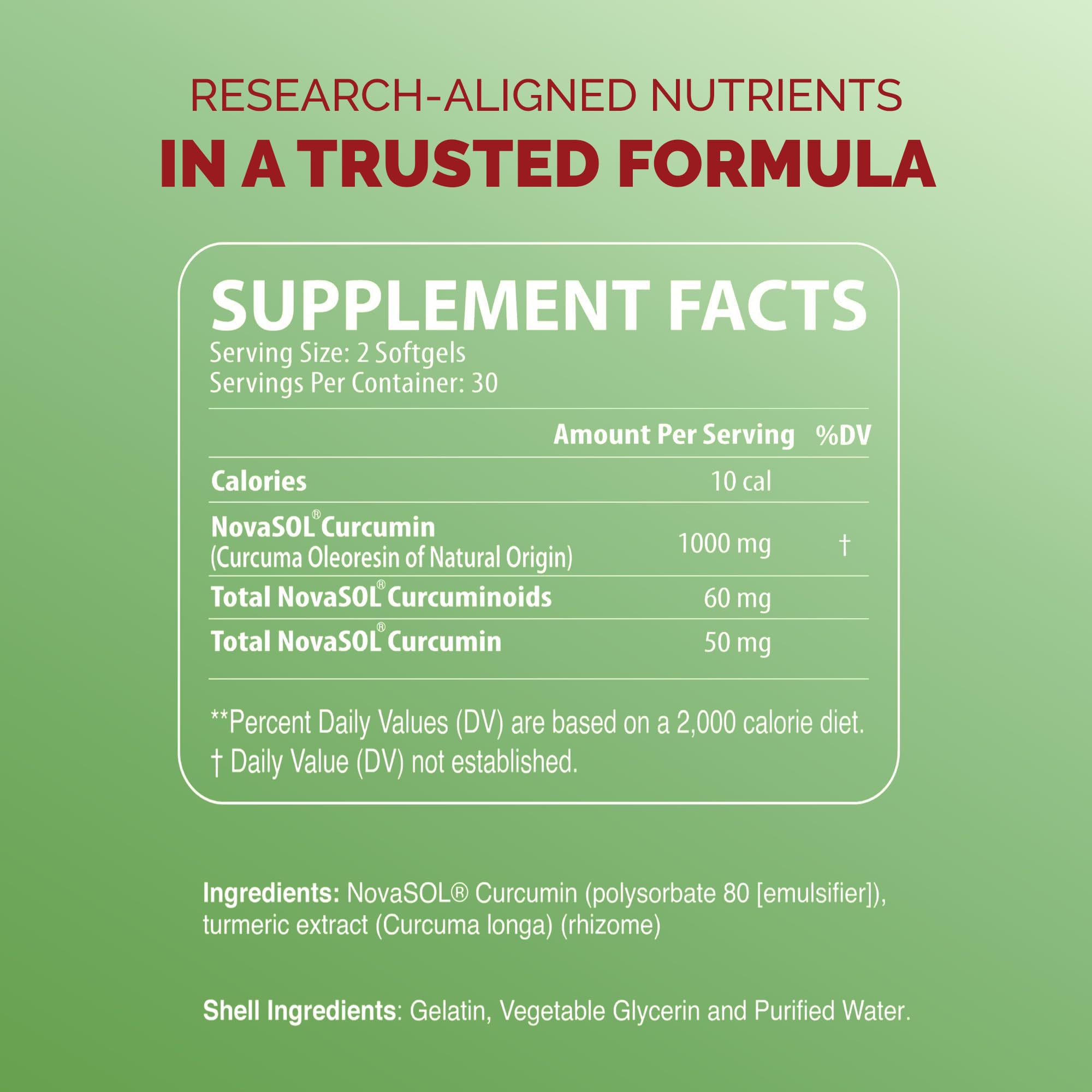 Nutritunes NutriCumin Curcumin Supplement side view showing softgels