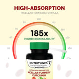 Nutritunes NutriCumin Curcumin Supplement softgels in hand