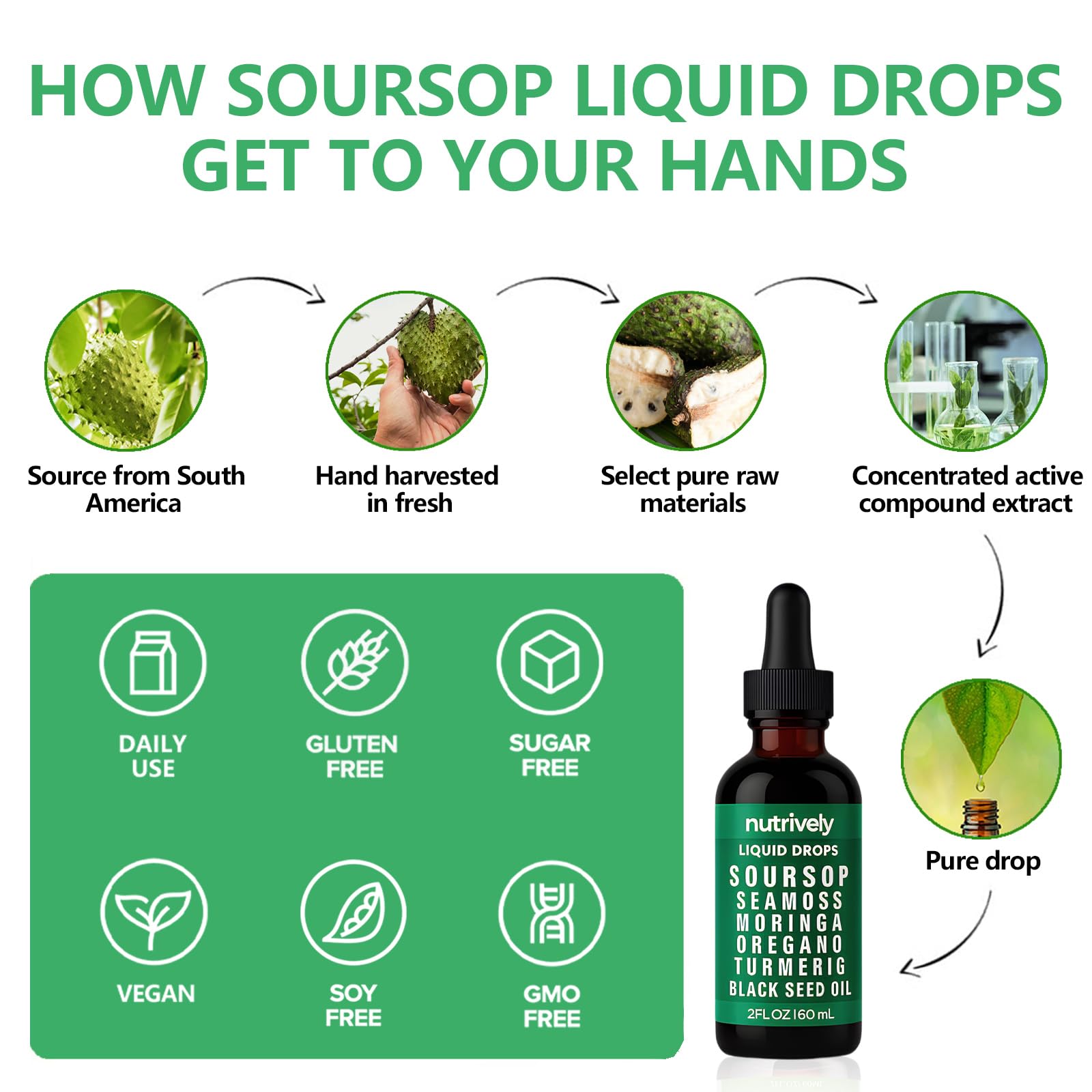 Nutrively Soursop Herbal Supplement liquid dropper