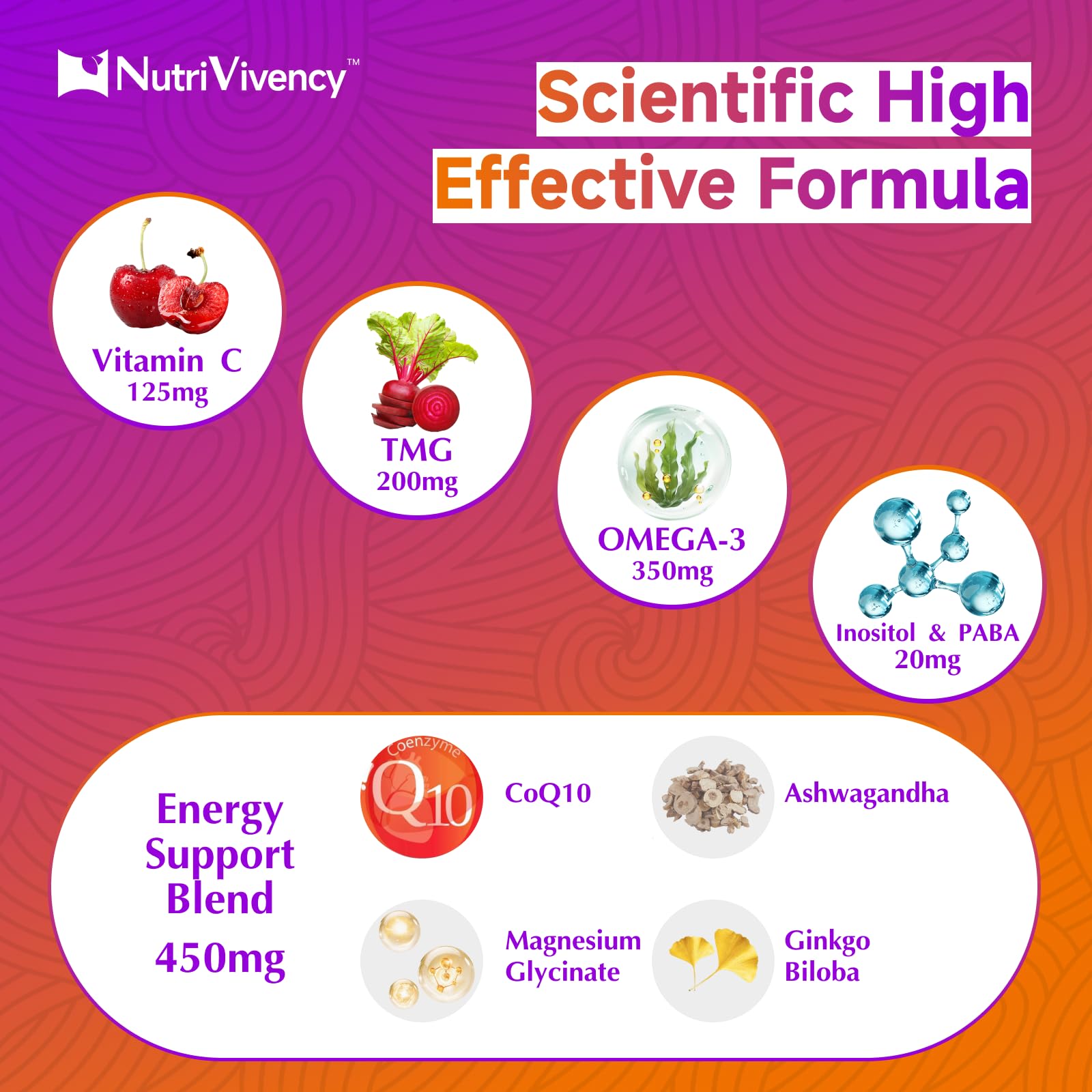 NutriVivency B-Complex Gummies in a bowl for serving